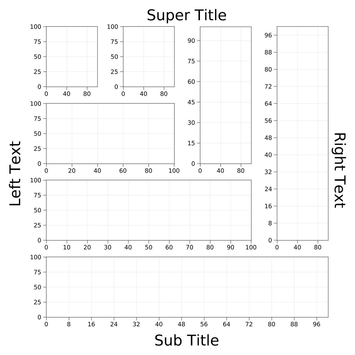 indexing outside grid