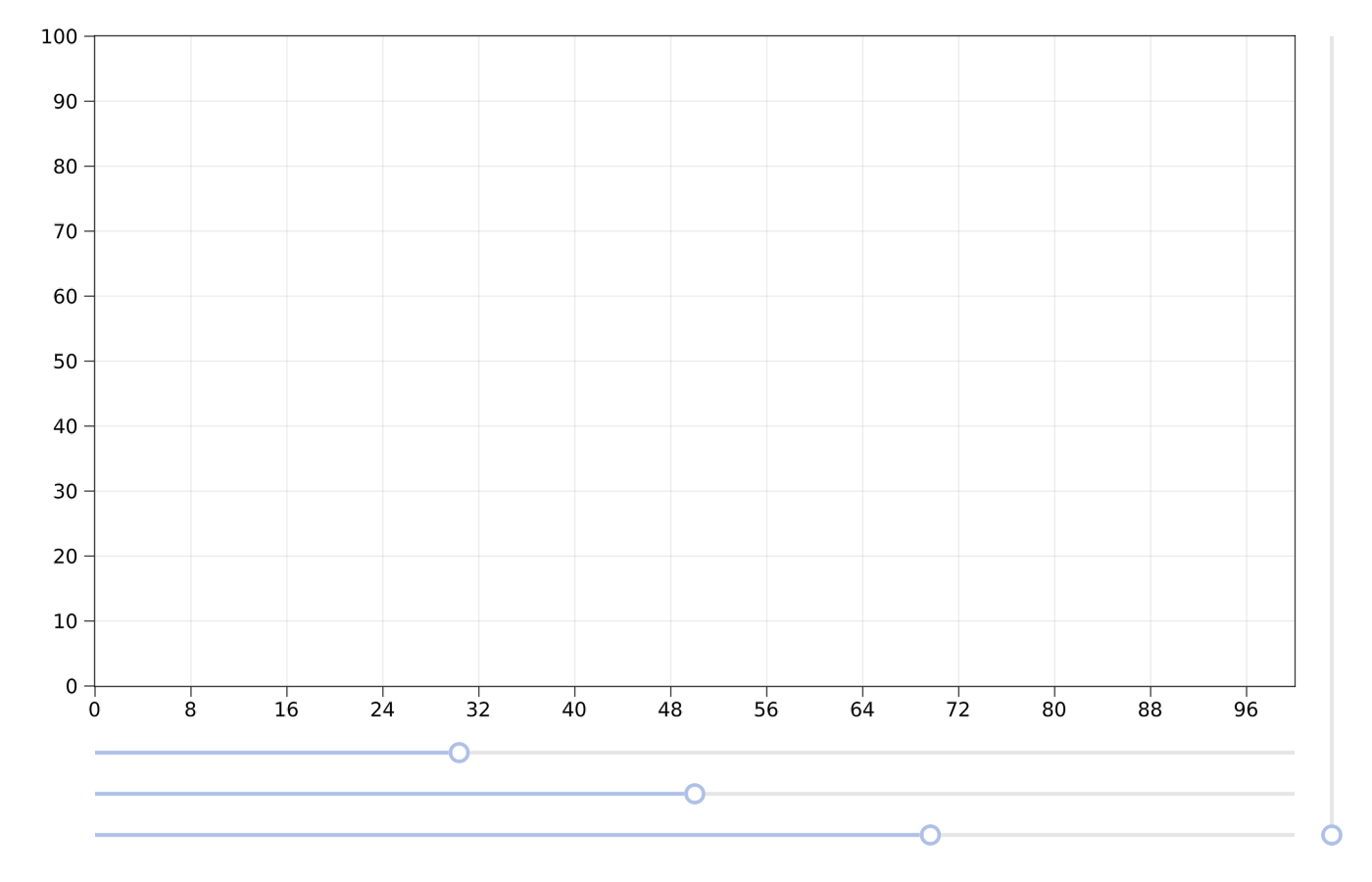 example lslider