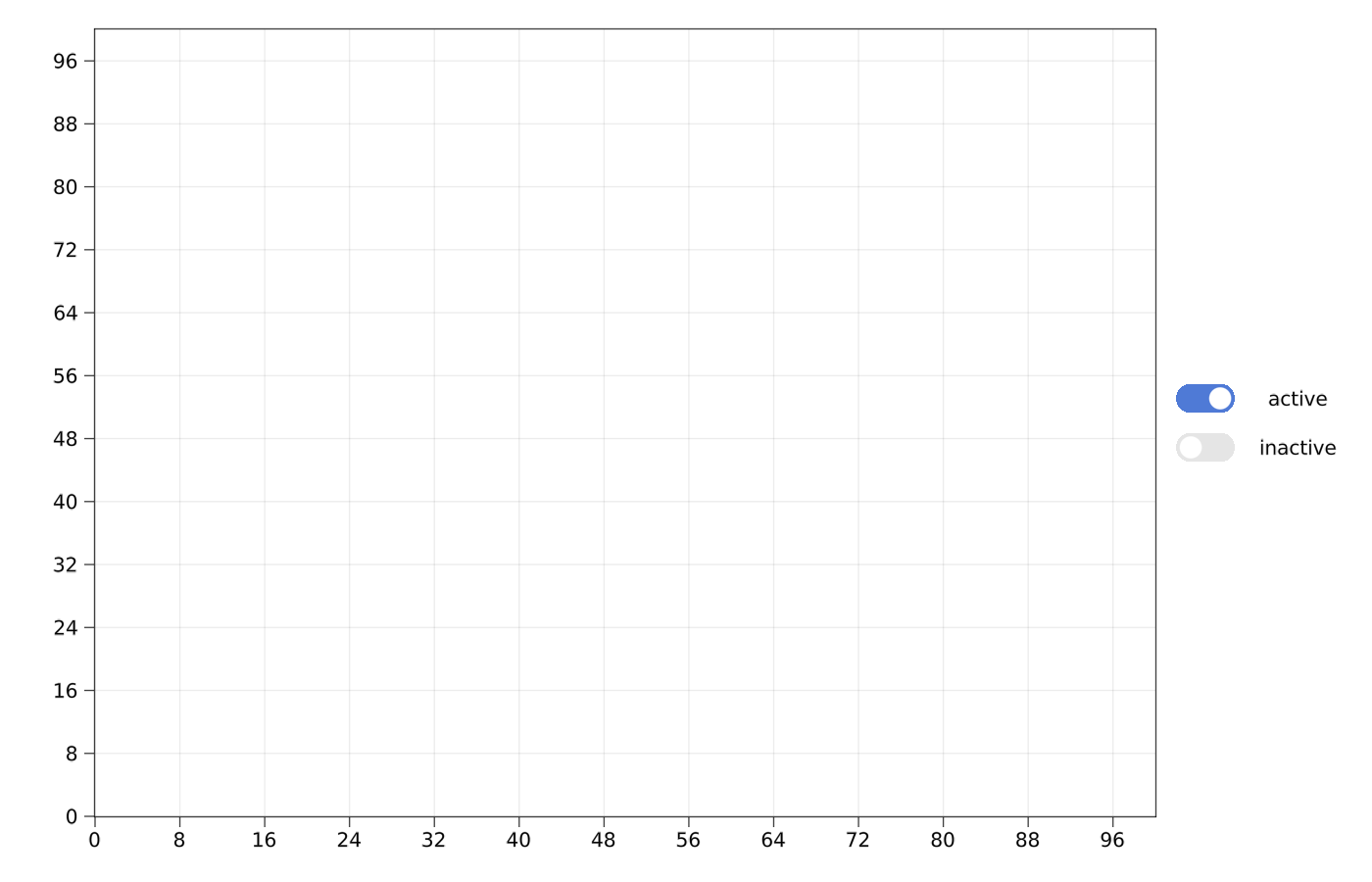example ltoggle