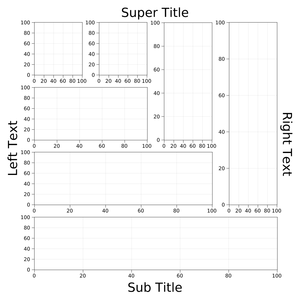 indexing outside grid