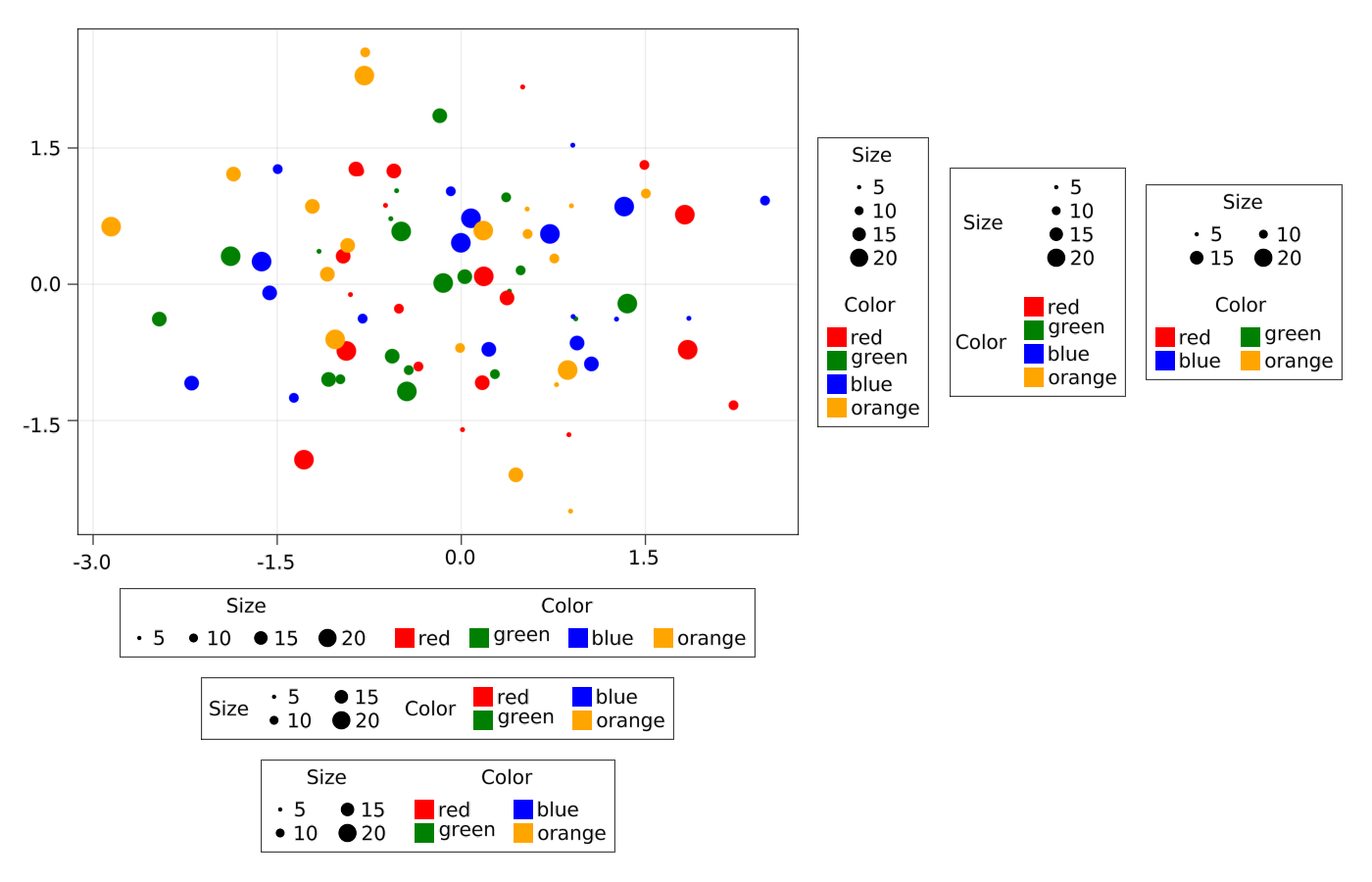 example multilegend